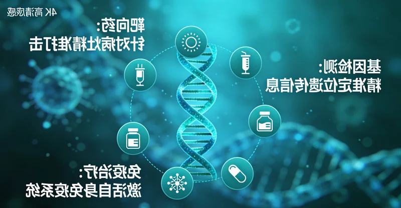 上海医院医生与患者讨论基因检测