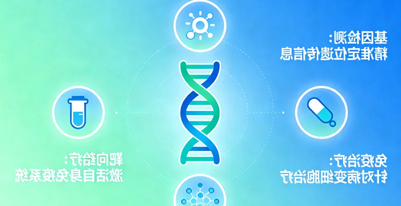 科右中旗结直肠癌HER2基因检