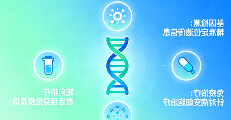 准旗肺癌靶向治疗像钥匙开锁一样