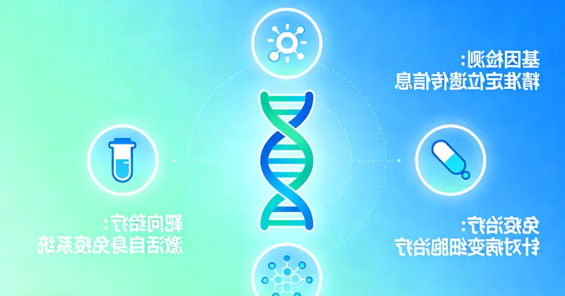 广州肺癌患者查看基因报告与靶向
