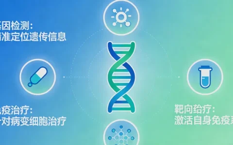 阆中SMA携带者筛查专业机构有哪些