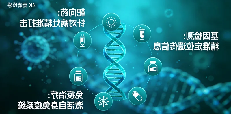 六盘水MGMT基因检测科普原理