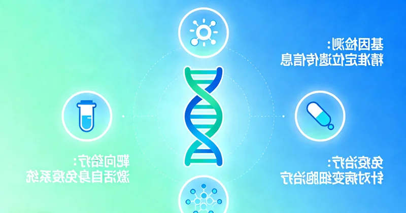 抚州肺癌RET靶向药物治疗示意