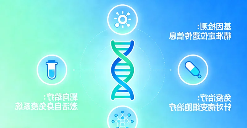 清远肺癌患者家庭获得希望与支持