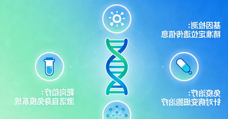 肺癌HER2基因检测报告与靶向