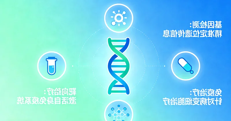 永城非小细胞肺癌EGFR基因突