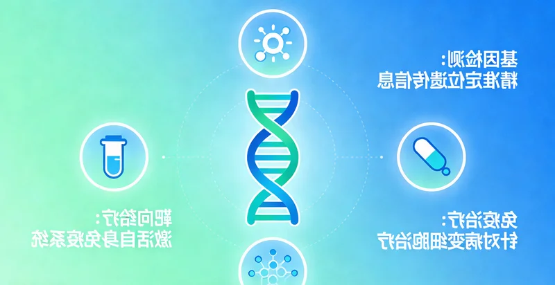 常德肺癌NTRK基因融合与靶向