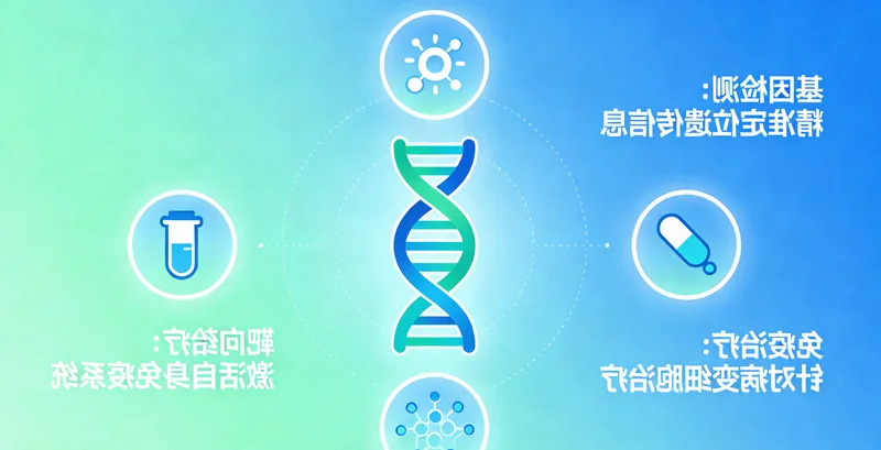 洮南结直肠癌HER2靶向治疗机