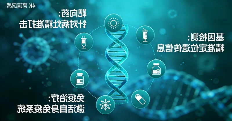 岳阳基因检测科普-DNA测序原