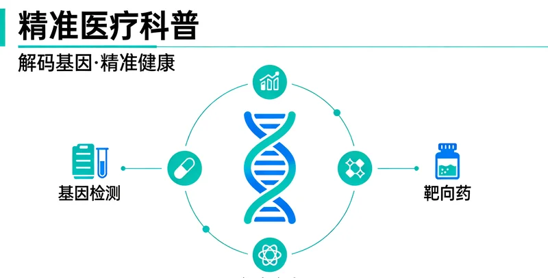兴义医院医保咨询窗口