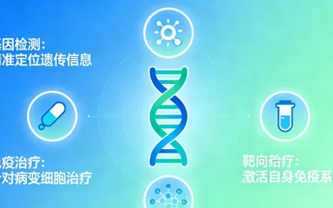 胶州肺癌基因检测十大检测中心排名