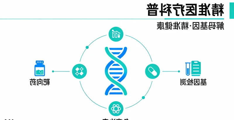 龙岩脑肿瘤精准医疗带来新希望