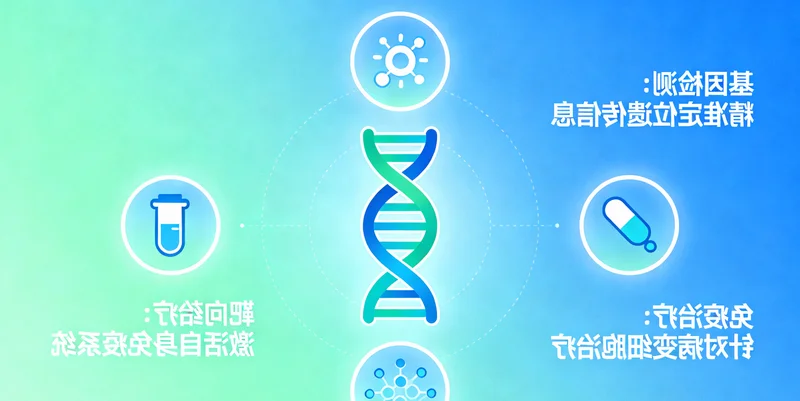 韶关脑胶质瘤靶向治疗个性化医疗