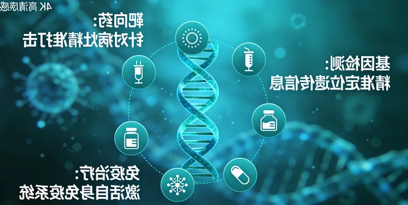 基于北镇胃肠道间质瘤基因检测结
