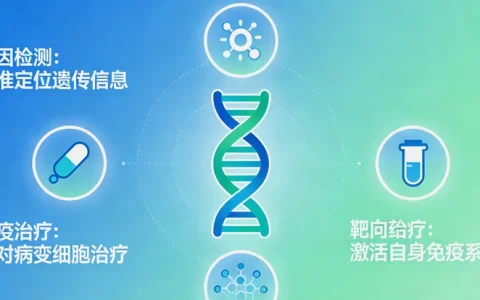 钟祥本地脑膜瘤基因检测机构全览与地址指引