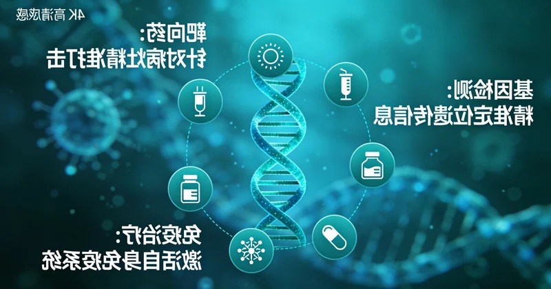 兴城遗传咨询师解读基因检测报告