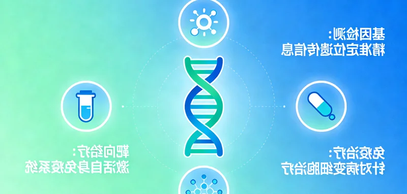 图们肺癌患者居家服用靶向药物示