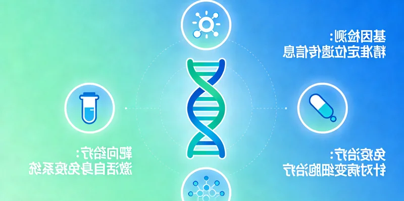 深圳医疗科普动画展示靶向药物精