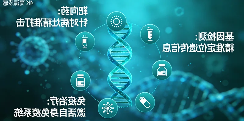 江山乳腺癌21基因检测科学原理