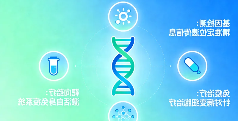 调兵山肺癌靶向治疗药物作用机制