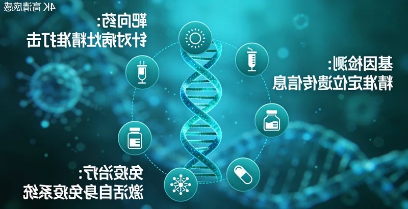 信宜肠癌基因检测原理示意图