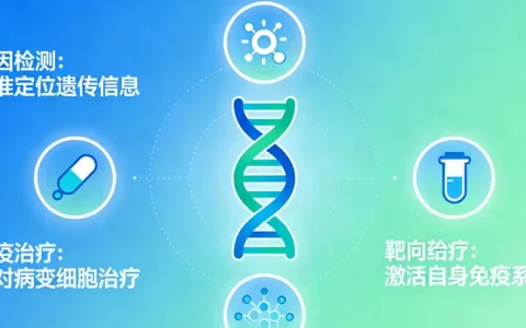 敦化脊髓性肌萎缩症基因检测专业检测机构推荐及位置