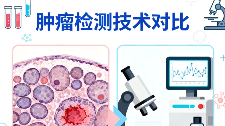 FISH检测ALK融合阳性与阴性信号对比图