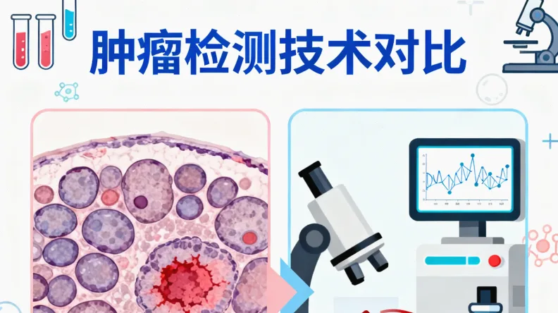 基因检测报告重点部分示例