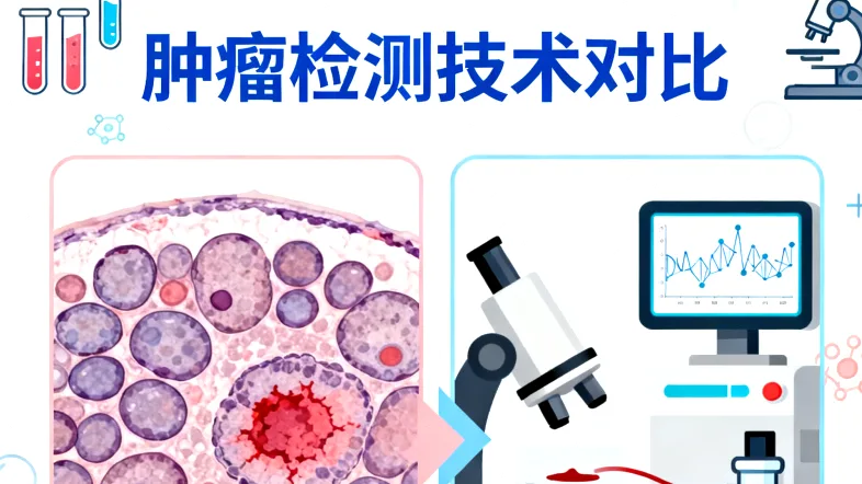 高通量测序实验室内部工作场景示意