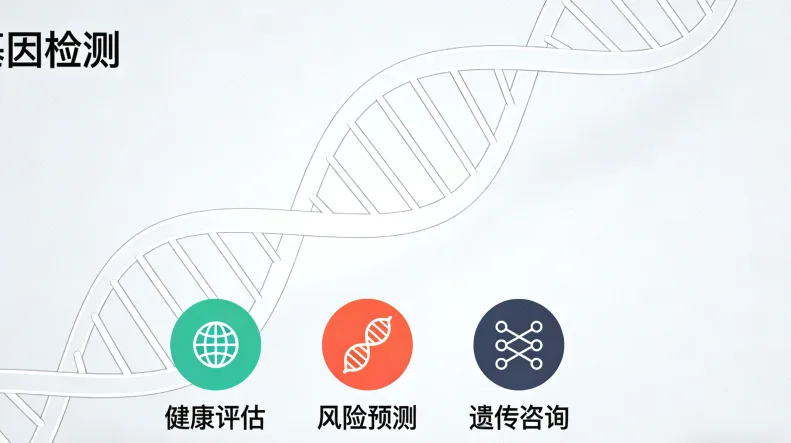 RET基因融合示意图