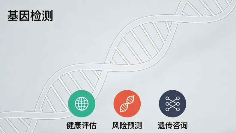 专业遗传咨询师与家庭沟通场景