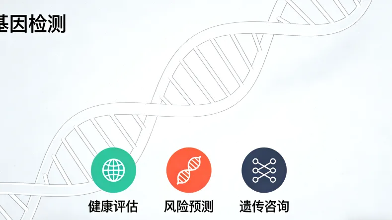 组织活检与血液样本采集流程对比图
