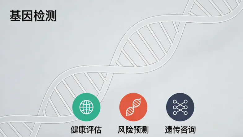 肉瘤基因检测核心价值示意图