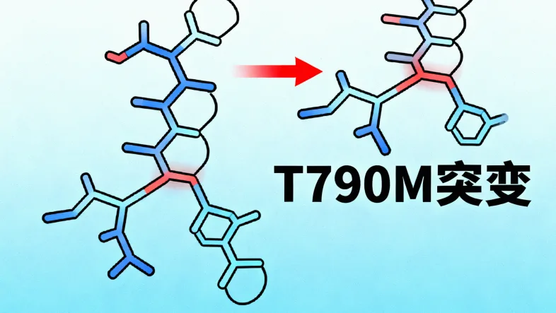 公主岭基因检测机构外观与环境示意