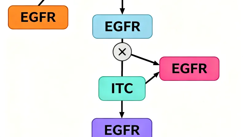 口腔拭子无痛采样过程示意