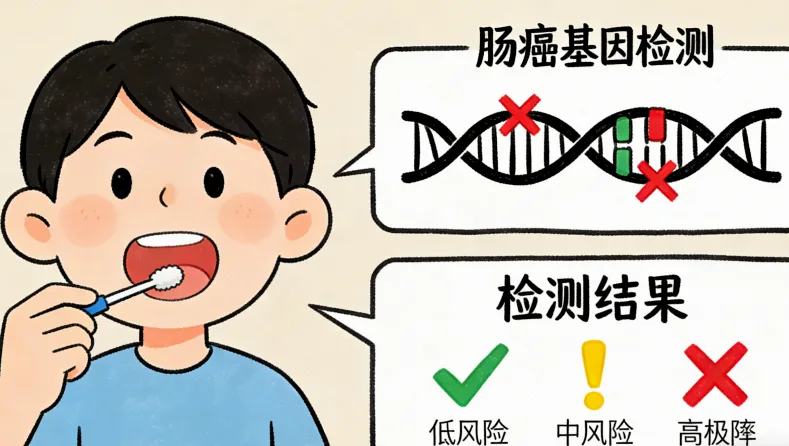 肿瘤组织样本与血液样本采集展示