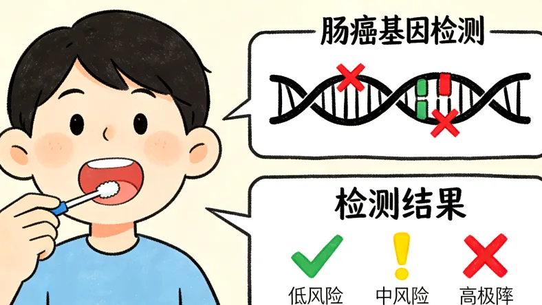 遗传咨询师与客户沟通场景