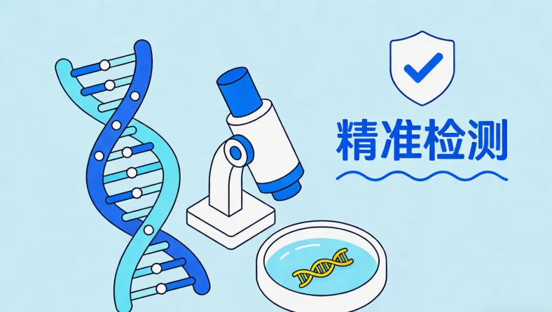 基因检测报告核心部分标注解读图