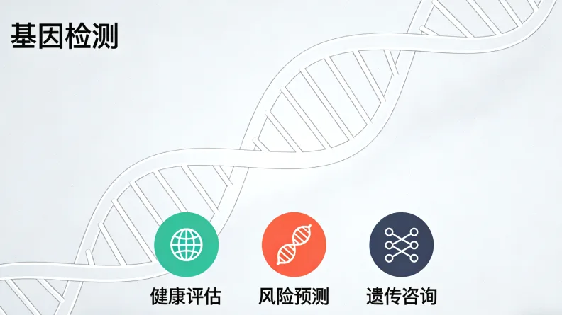 遗传咨询师与客户沟通场景