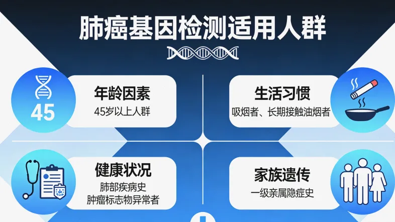 专业护士进行静脉血采样操作
