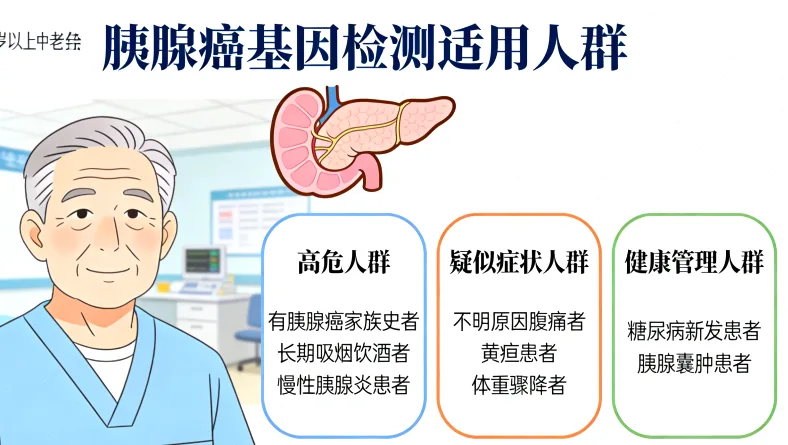 脑肿瘤组织样本病理切片示例