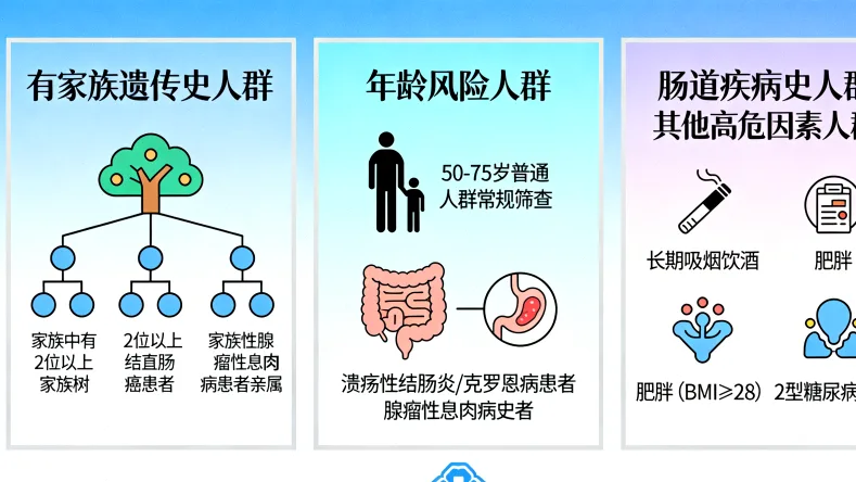 基因检测报告关键部分解读示例