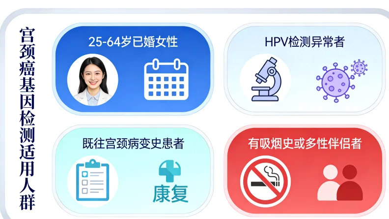 专业人员正在进行静脉血样本采集