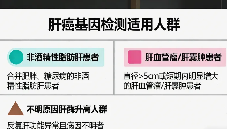 白血病基因检测采样过程示意图