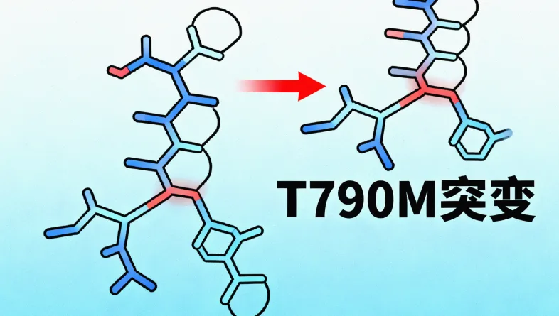 肿瘤组织样本与血液样本对比