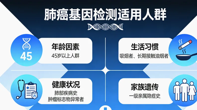 RAS基因突变与野生型示意图