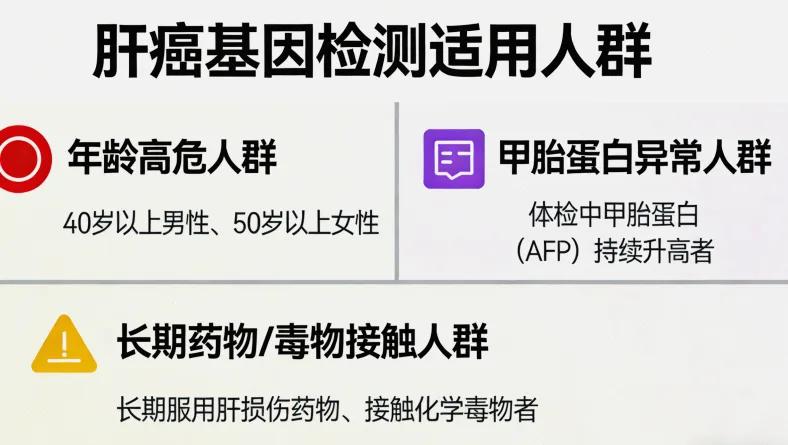 ALK基因融合示意图