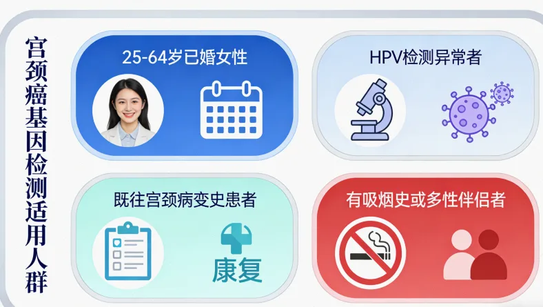 肿瘤组织切片样本示例