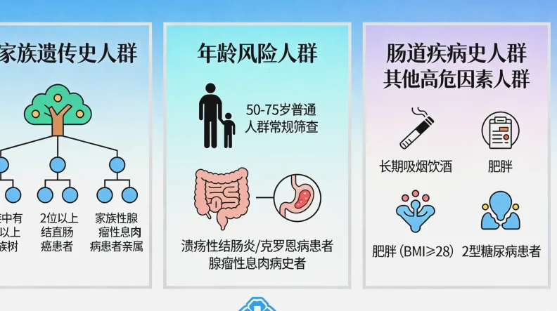 PD-L1蛋白在肿瘤细胞表面表达示意图