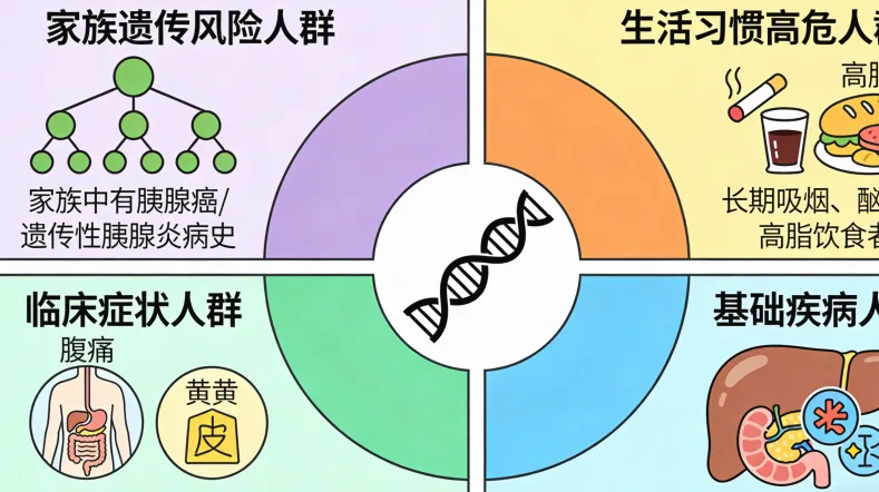 HER2蛋白在细胞膜的表达示意图
